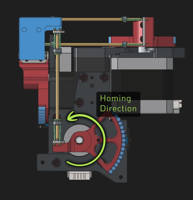 Mechanical Limit Pin